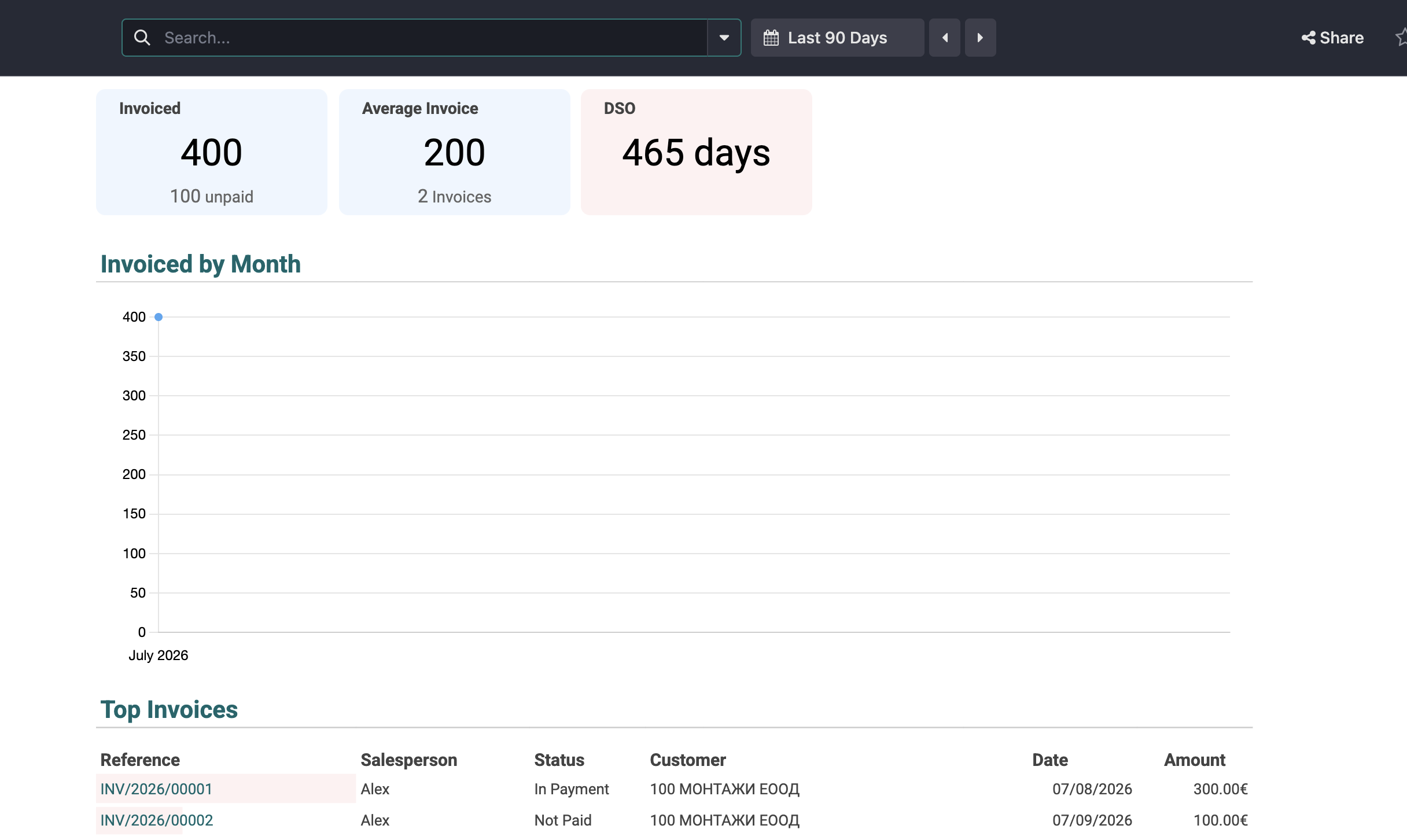 Справка за фактурирането в Odoo 19 при KSM Stroy